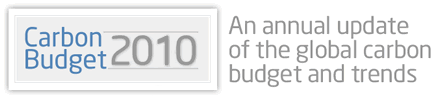 Carbon Budget annual update