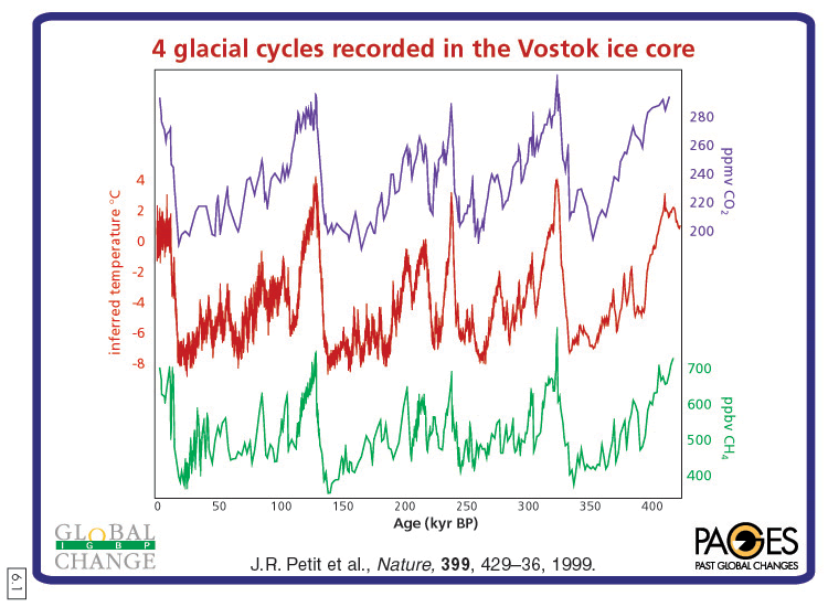 figure1