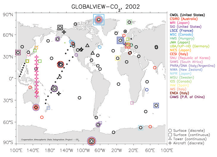 figure10